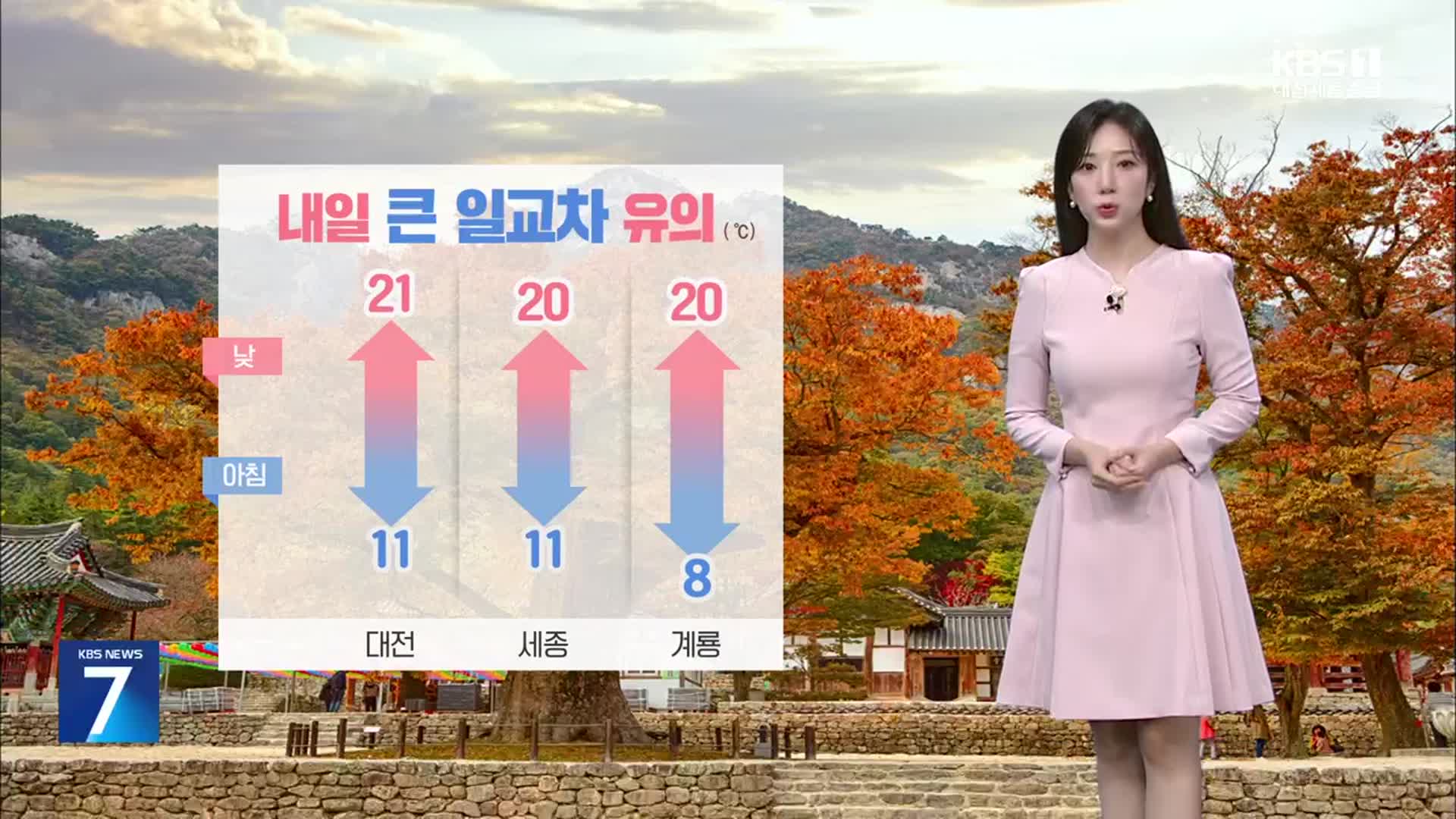 [날씨] 대전·세종·충남 내일 맑고 일교차 커…출근길 짙은 안개