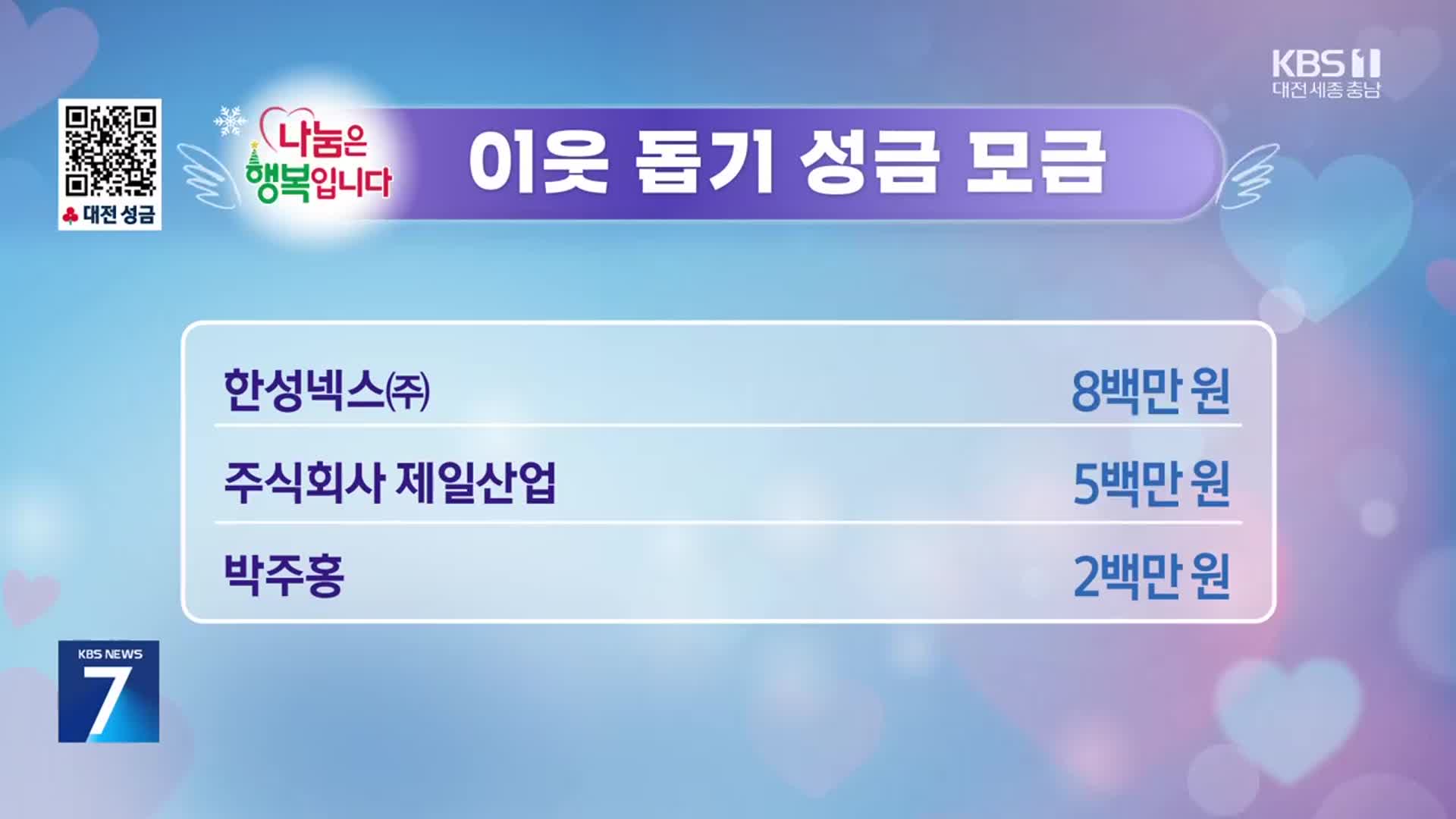 희망 2025 나눔 캠페인 이웃 돕기 성금 모금