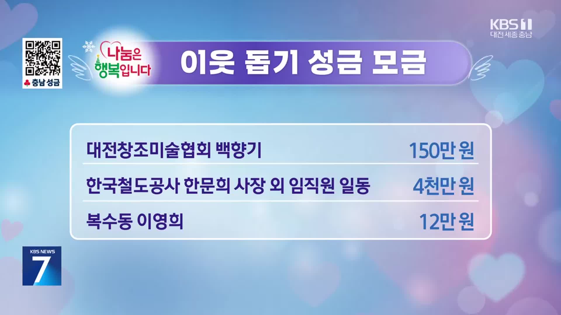 희망 2025 나눔 캠페인 이웃 돕기 성금 모금