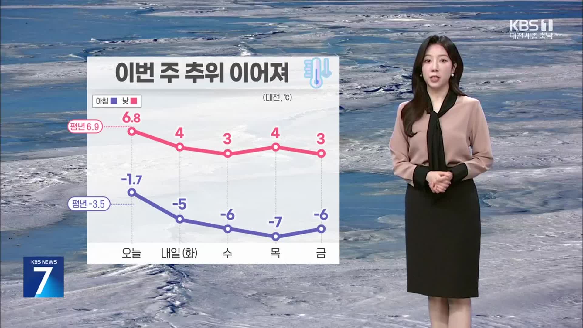 [날씨] 내일 ‘우수’, 대전·세종·충남 평년보다 추워…대기 건조