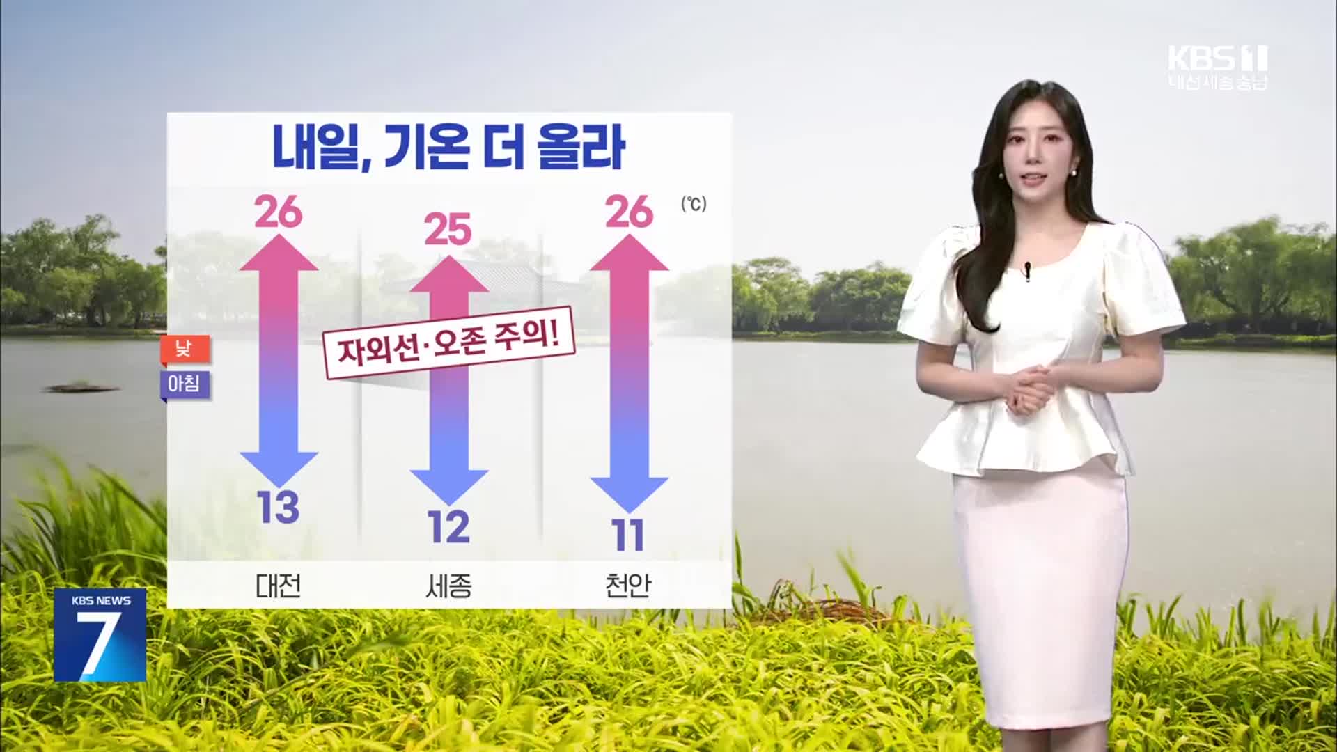 [날씨] 대전·세종·충남 내일 초여름 더위…큰 일교차 유의