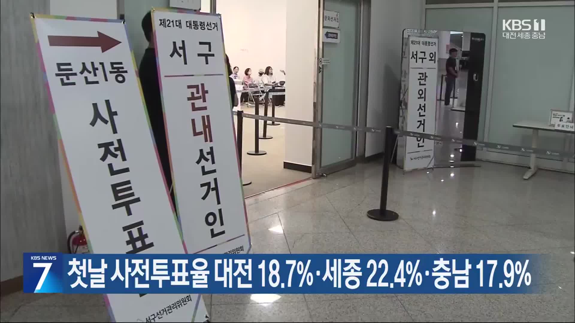 첫날 사전투표율 대전 18.7%·세종 22.4%·충남 17.9%