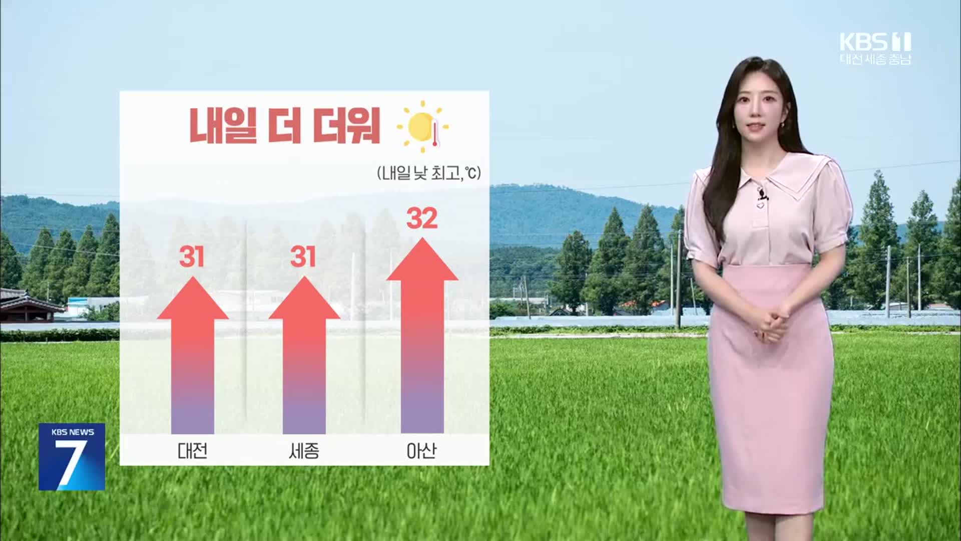 [날씨] 대전·세종·충남 내일 더 더워…모레 오후 장마 시작