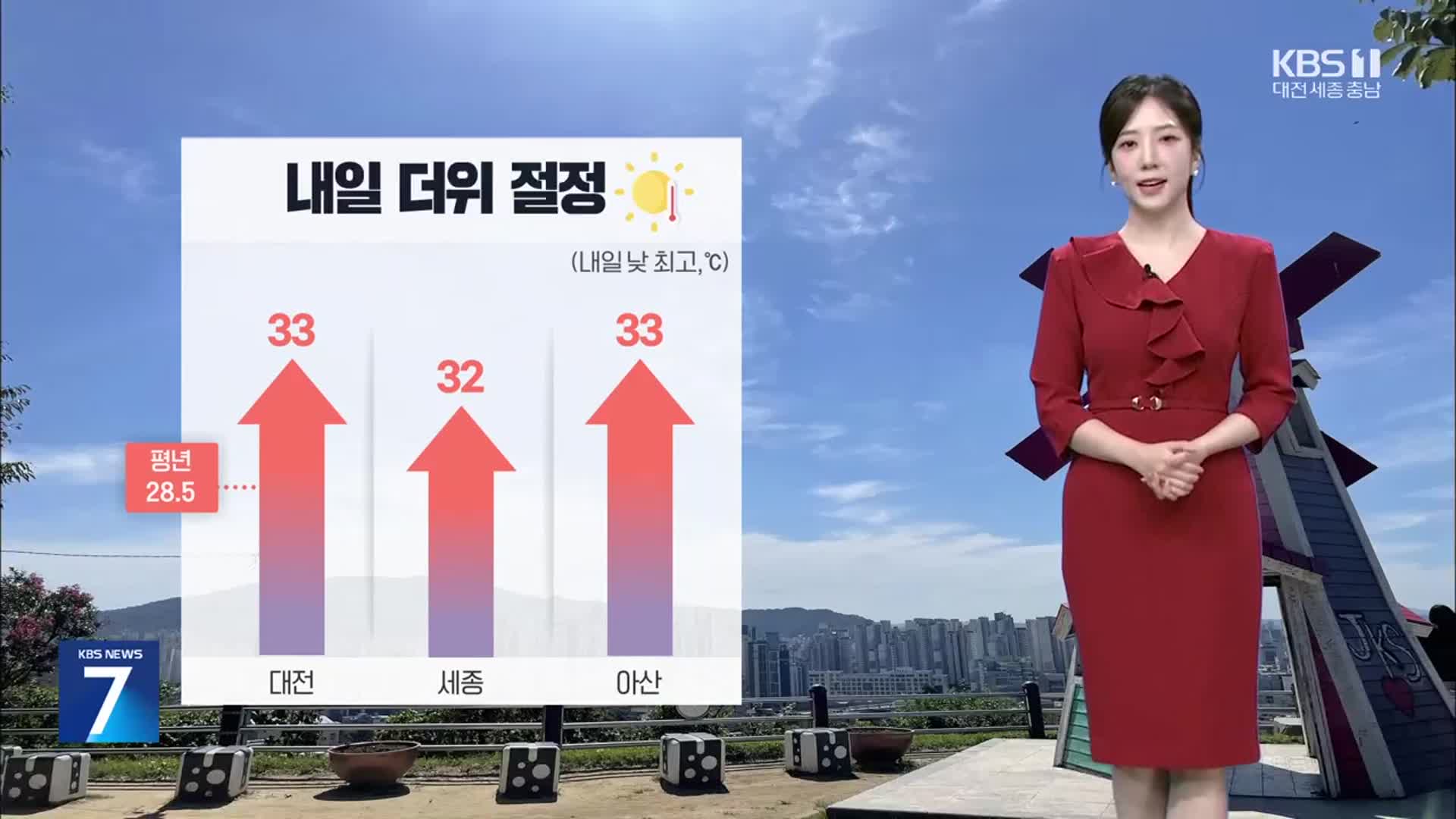 [날씨] 대전·세종·충남 내일 더위 절정…본격 장마 시작