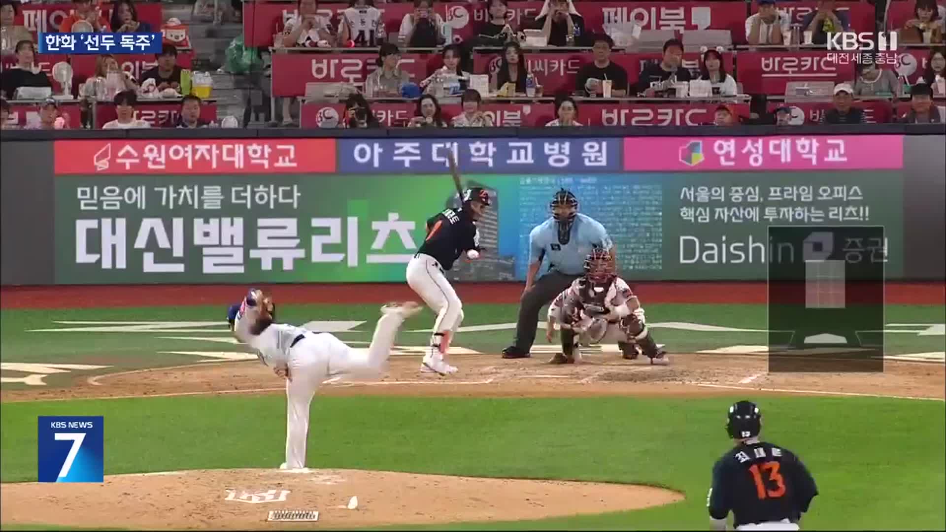 리베라토 ‘정규직 축포’…9연승 한화 ‘선두 독주’