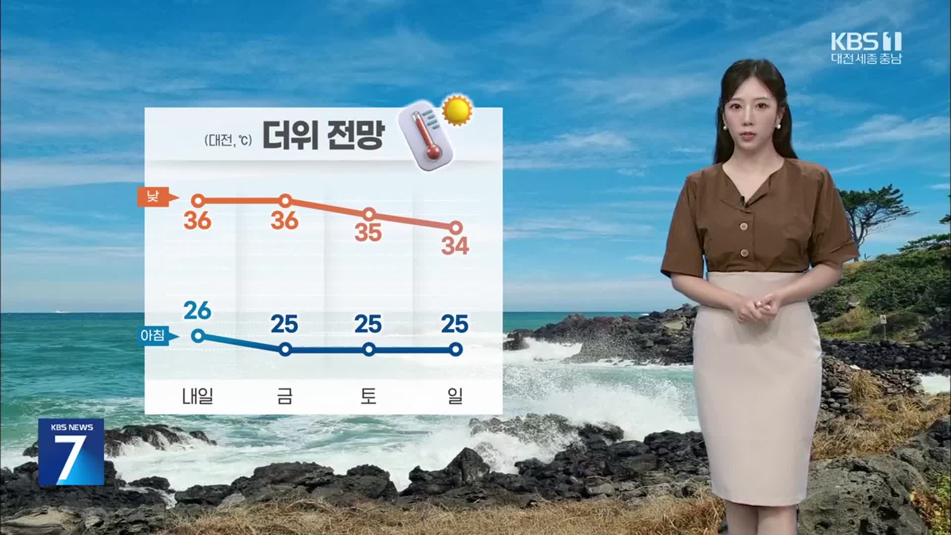 [날씨] ‘중복’, 대전·세종·충남 밤사이 열대야…당분간 폭염 계속