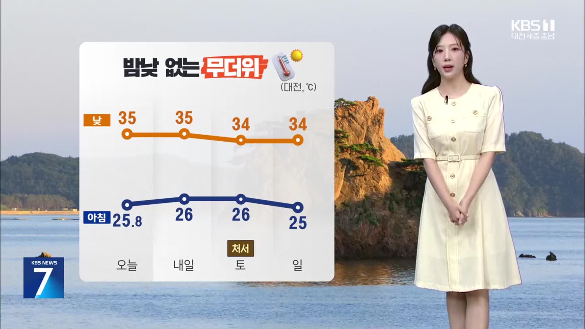 [날씨] 대전·세종·충남 오늘 밤에도 열대야…주말 폭염 계속