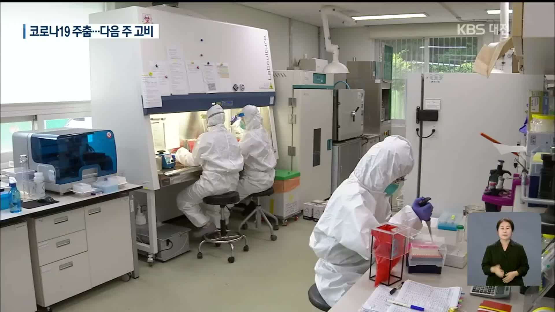 지역 코로나19 확산 주춤…‘완화된’ 방역지침 영향은?