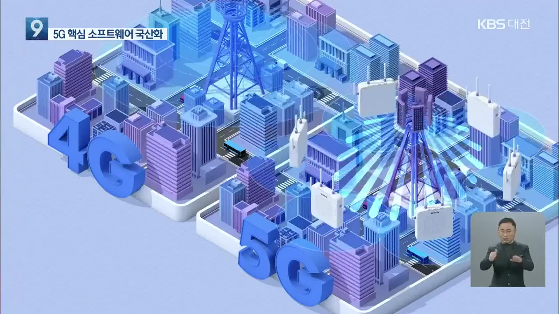 5G 품질 불만…‘소형 기지국’ SW로 해결