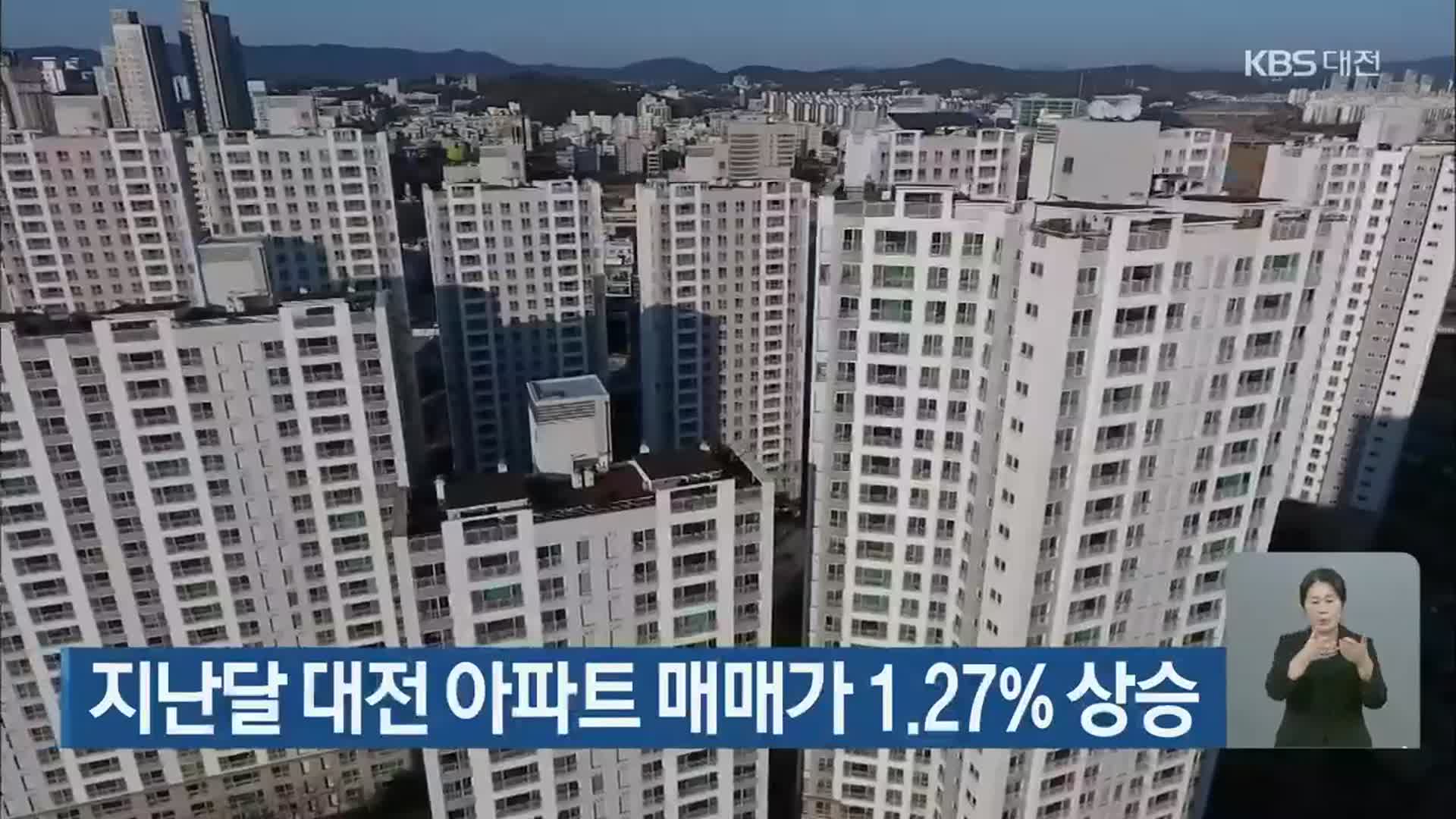 지난달 대전 아파트 매매가 1.27% 상승