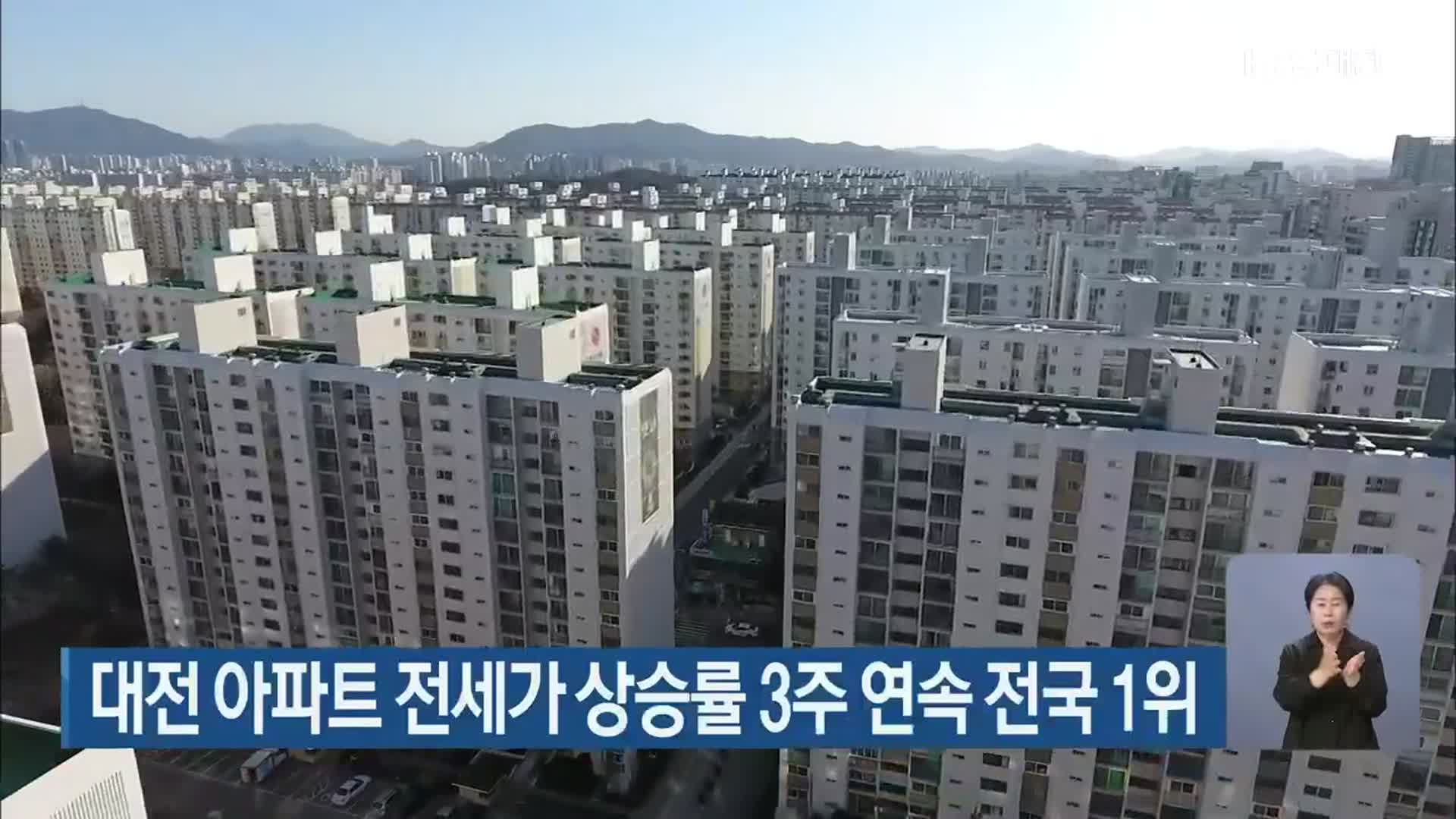 대전 아파트 전세가 상승률 3주 연속 전국 1위