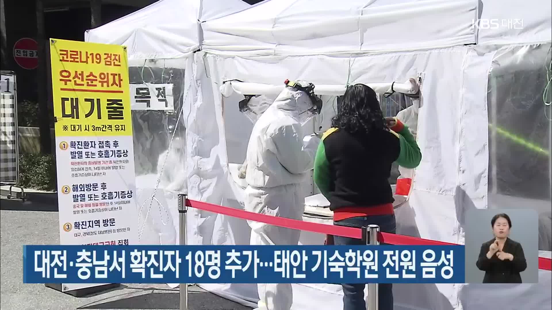 대전·충남서 확진자 18명 추가…태안 기숙학원 전원 음성