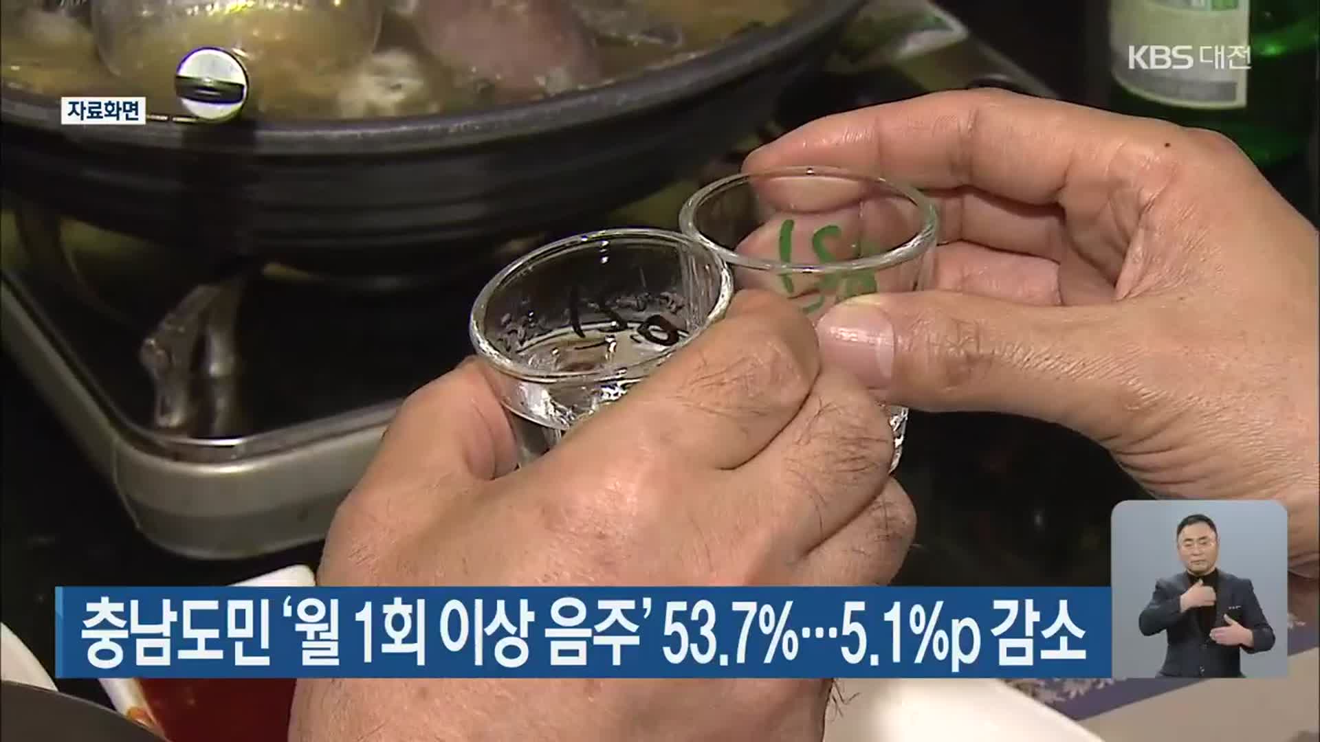 충남도민 ‘월 1회 이상 음주’ 53.7%…5.1%p 감소