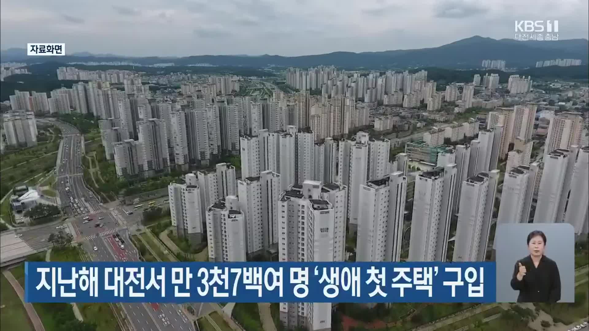 지난해 대전서 만 3천7백여 명 ‘생애 첫 주택’ 구입