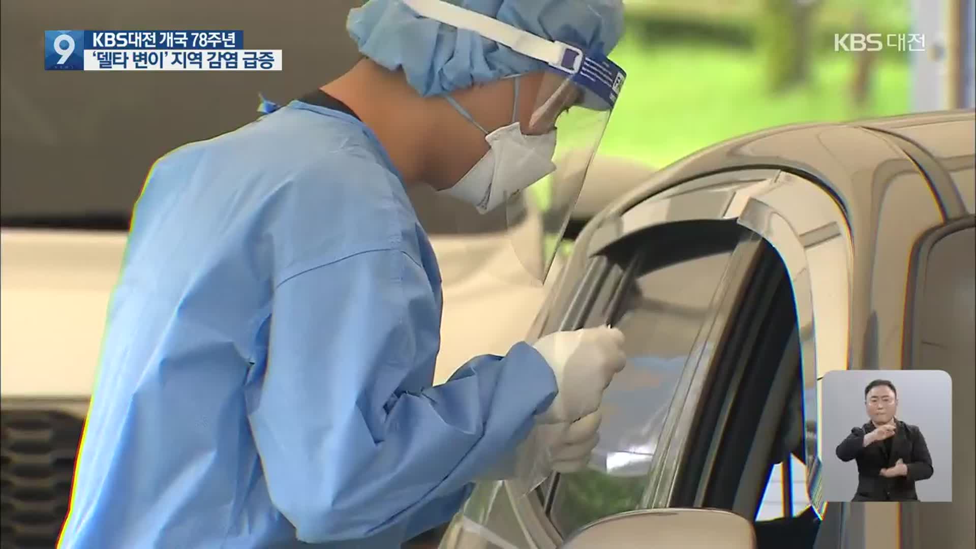 ‘델타 변이’에 확진자 급증…역학조사·병상 ‘빨간불’