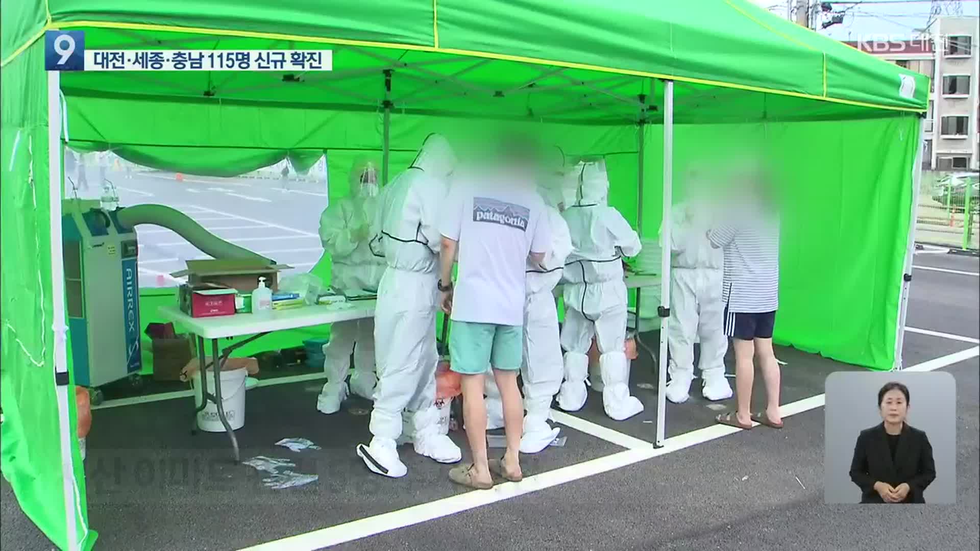 대전·세종·충남에서 115명 신규 확진…제3생활치료센터 개소