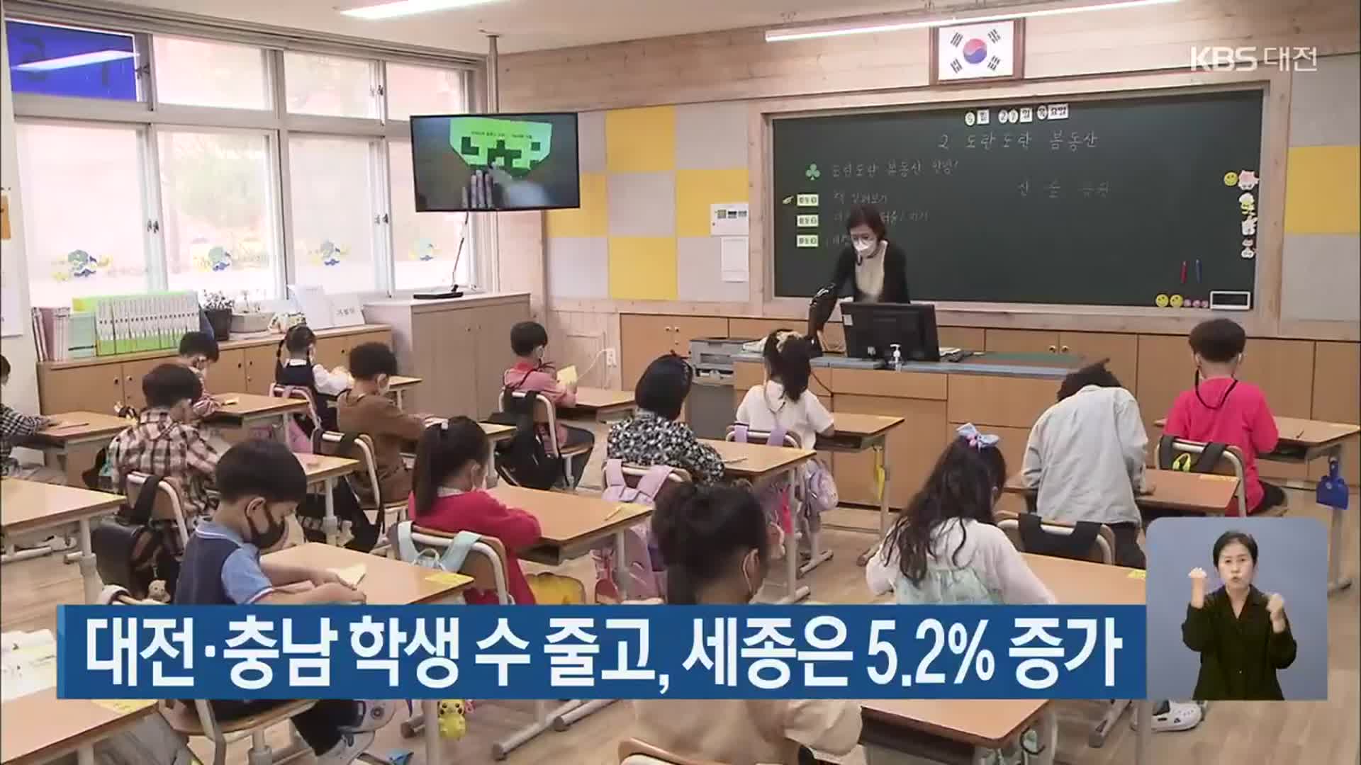 대전·충남 학생 수 줄고, 세종은 5.2% 증가