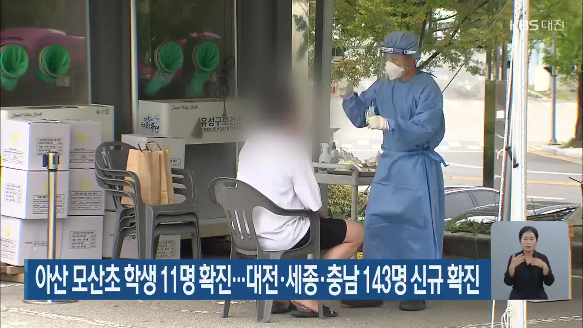 아산 모산초 학생 11명 확진…대전·세종·충남 143명 신규 확진
