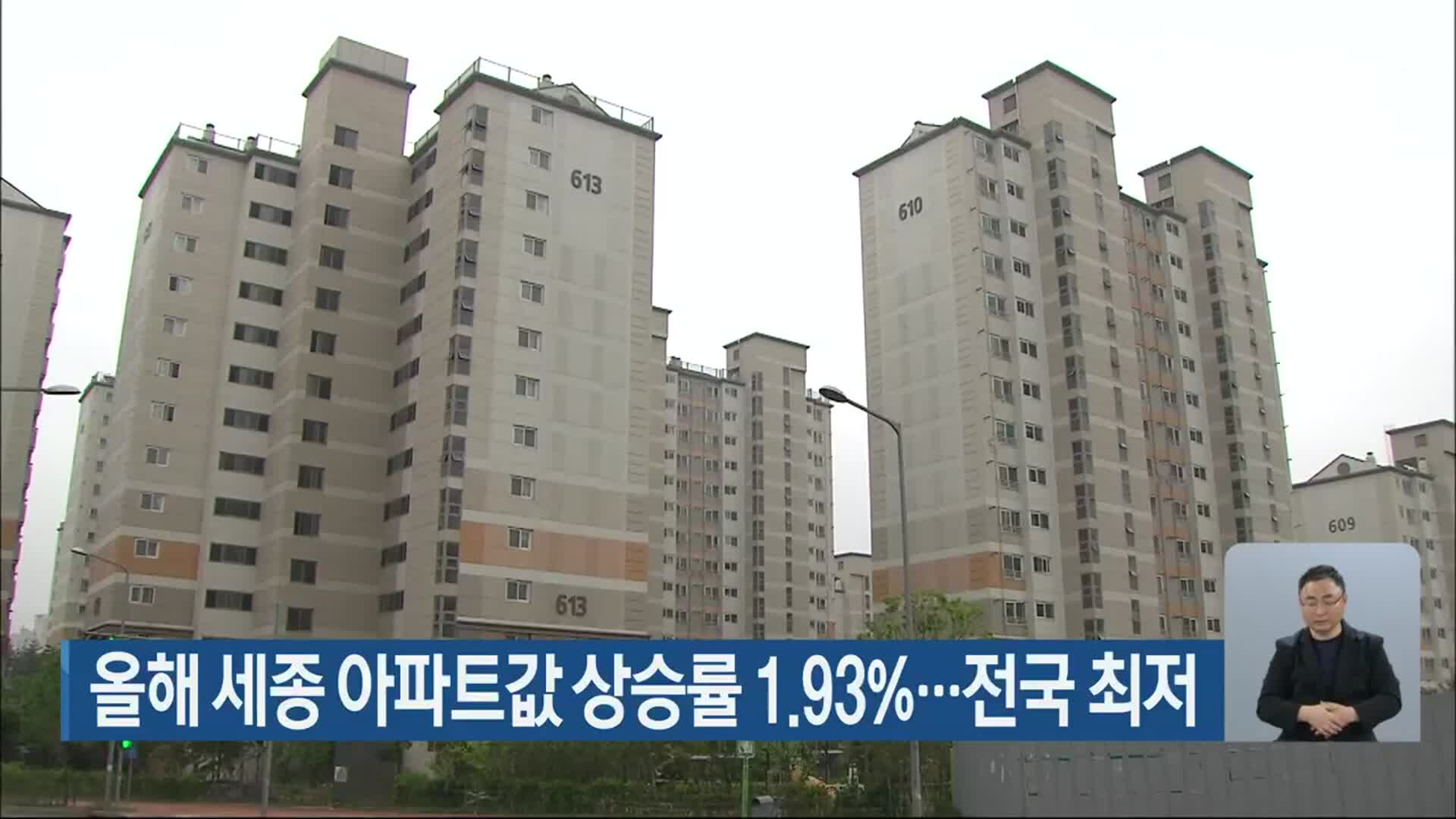 올해 세종 아파트값 상승률 1.93%…전국 최저