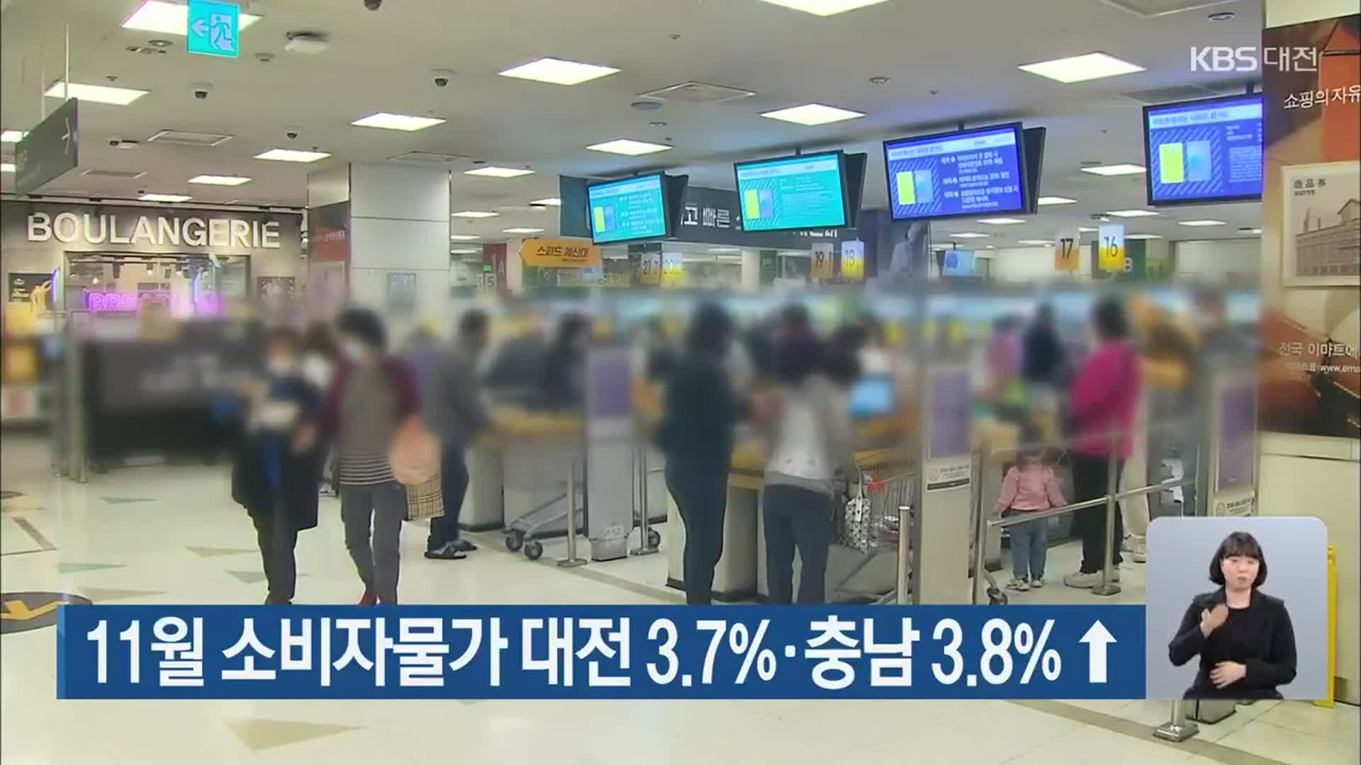 11월 소비자물가 대전 3.7%·충남 3.8% ↑