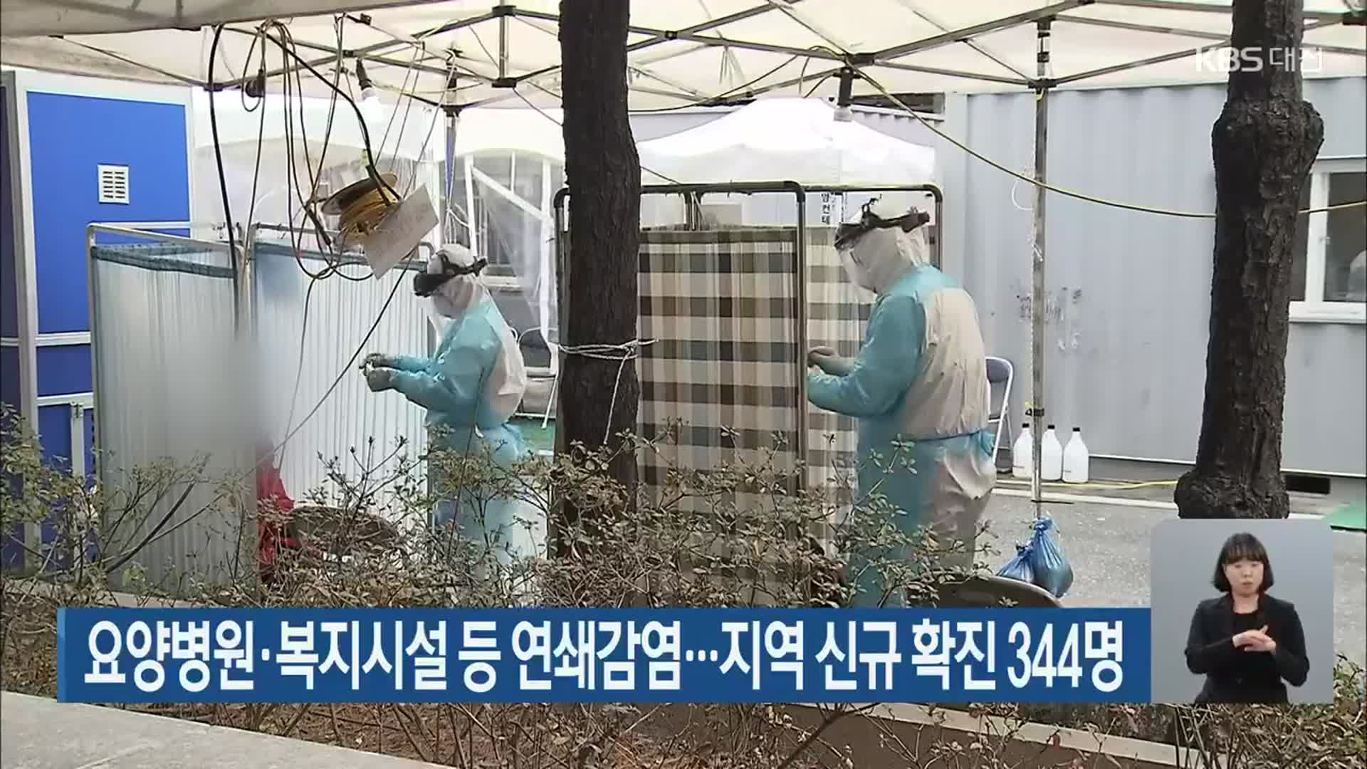 요양병원·복지시설 등 연쇄감염…대전·세종·충남 신규 확진 344명