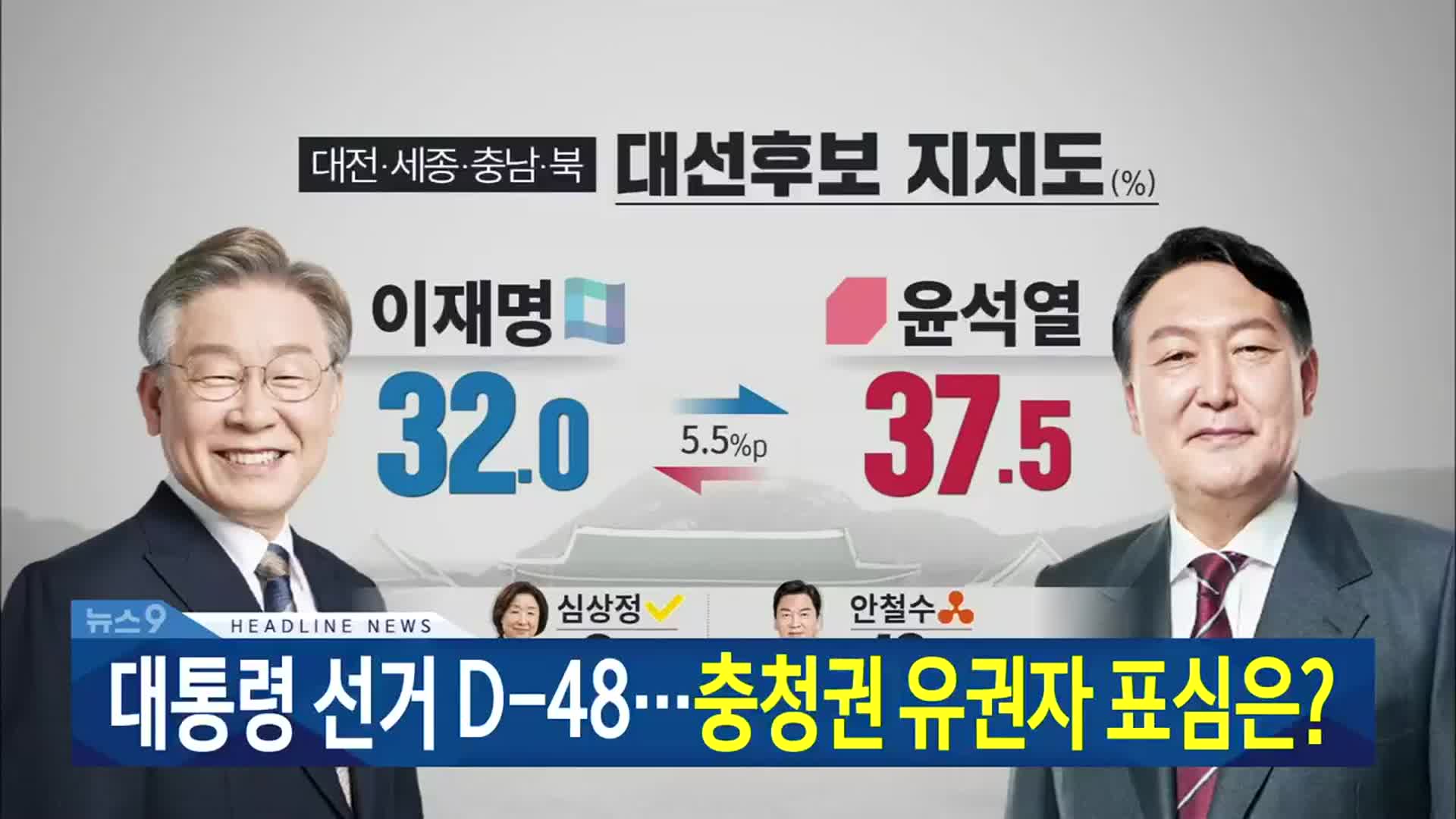 [뉴스9 대전·세종·충남 헤드라인]