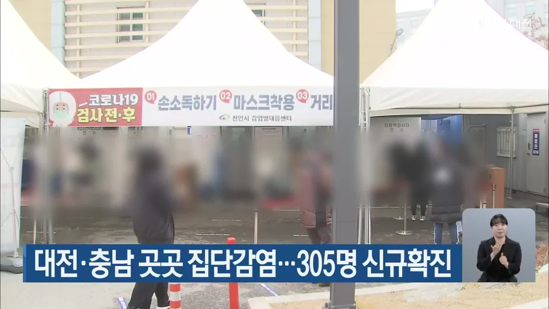 대전·충남 곳곳 집단감염…305명 신규확진
