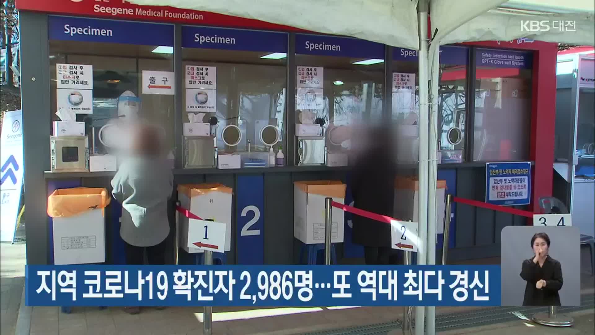 대전·세종·충남 코로나19 확진자 2,986명…또 역대 최다 경신