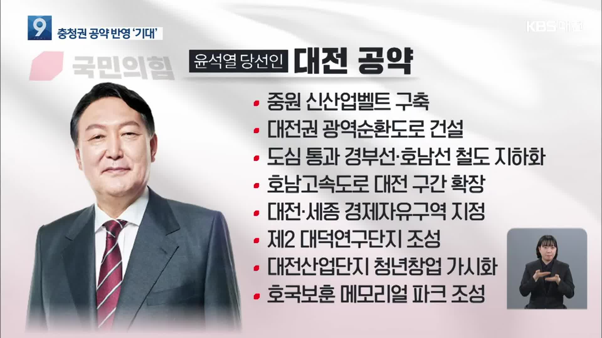 윤석열 당선인 지역 공약 다시 보기…“지역 정치권 결집해야”