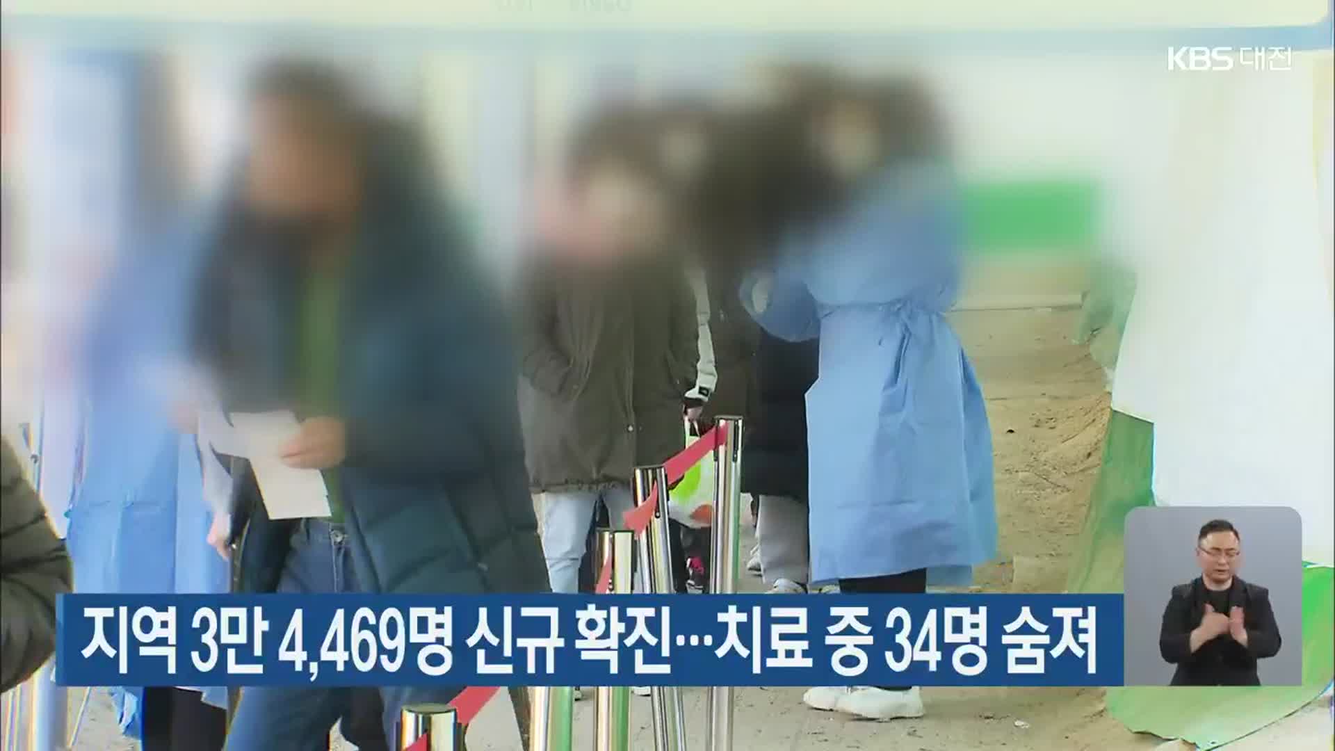 대전·세종·충남 3만 4,469명 신규 확진…치료 중 34명 숨져