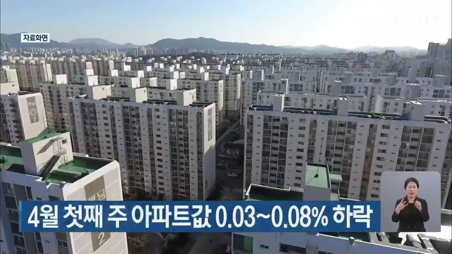 4월 첫째 주 아파트값 0.03~0.08% 하락