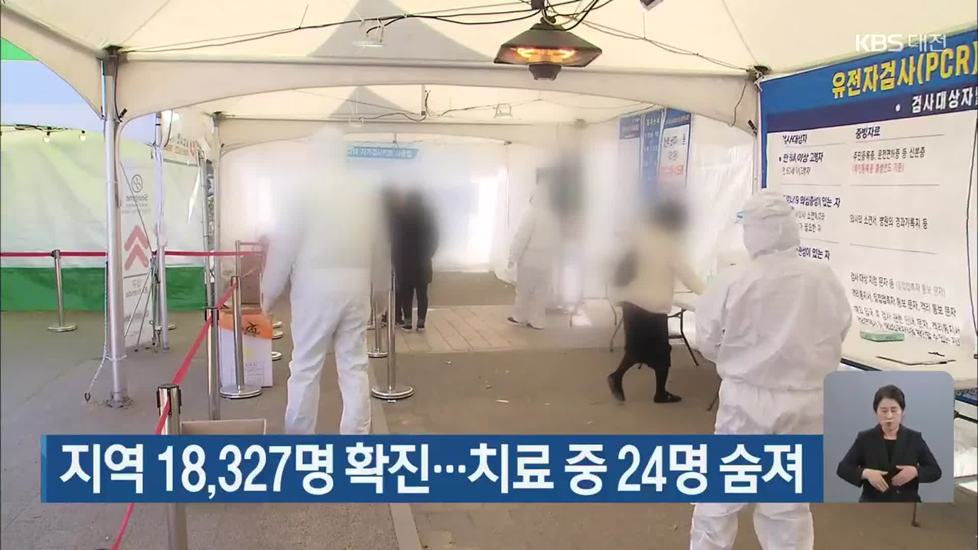 대전·세종·충남 18,327명 확진…치료 중 24명 숨져