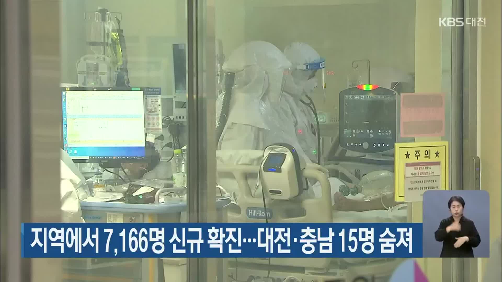 대전·세종·충남에서 7,166명 신규 확진…대전·충남 15명 숨져