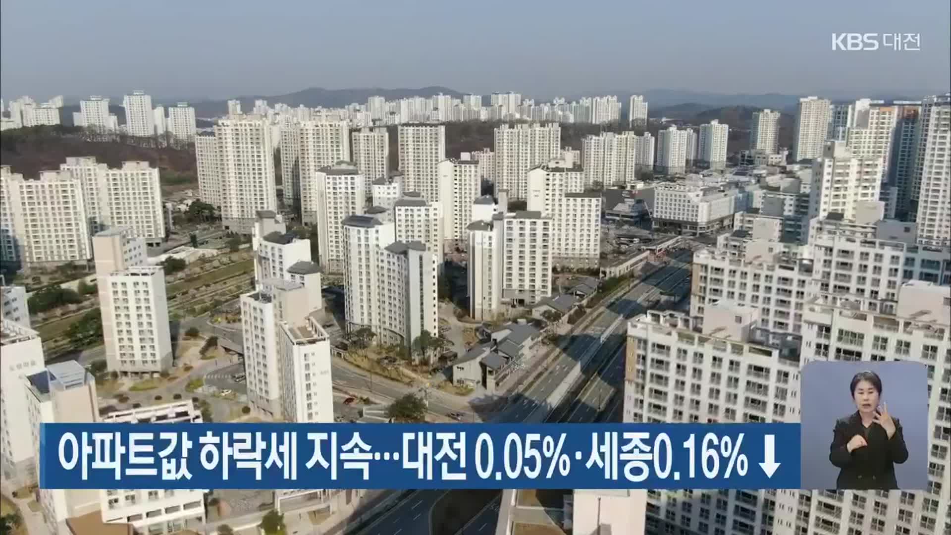 아파트값 하락세 지속…대전 0.05%·세종0.16%↓