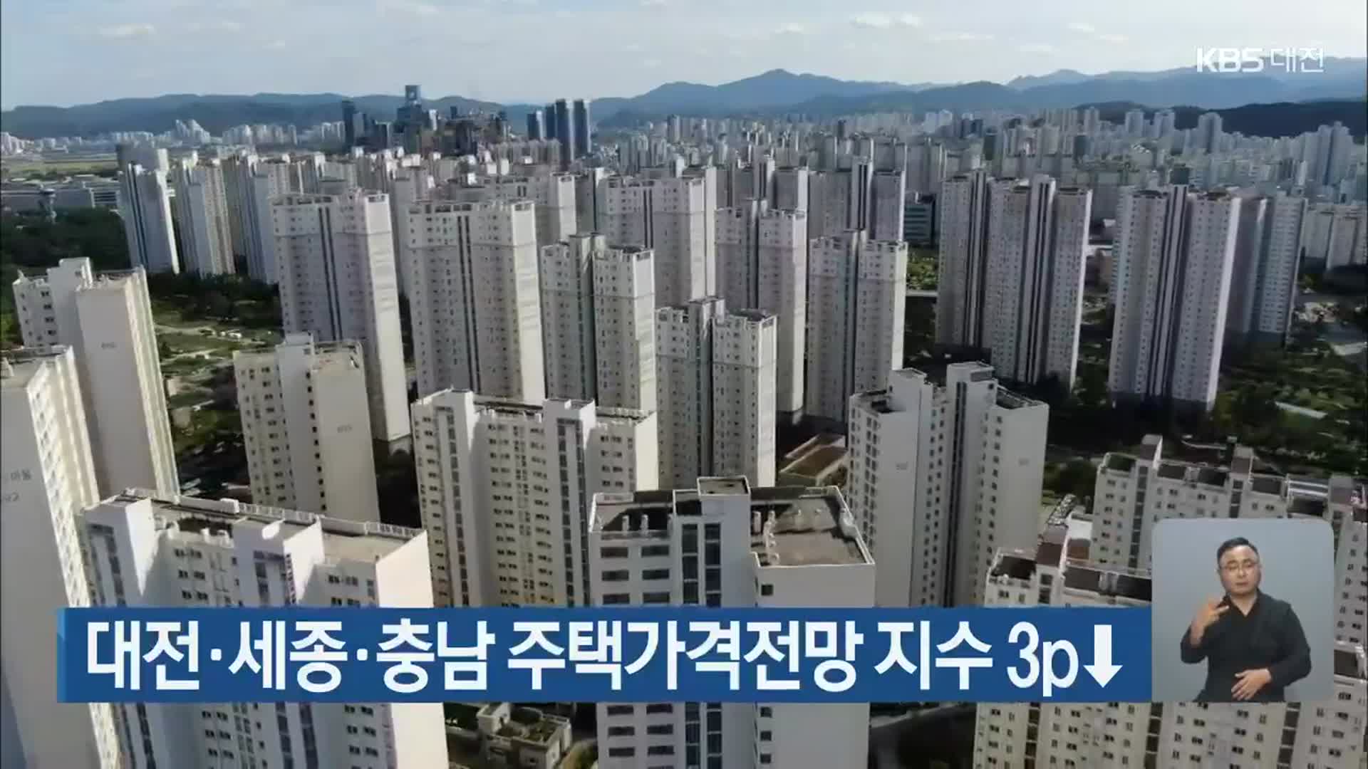 대전·세종·충남 주택가격전망 지수 3p↓