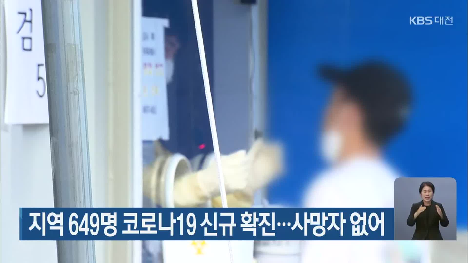 대전·세종·충남 649명 코로나19 신규 확진…사망자 없어