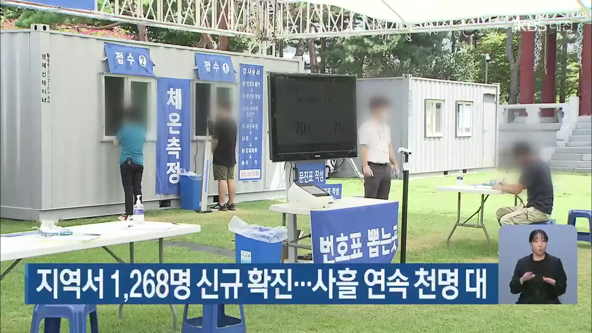 대전·세종·충남서 1,268명 신규 확진…사흘 연속 천명 대
