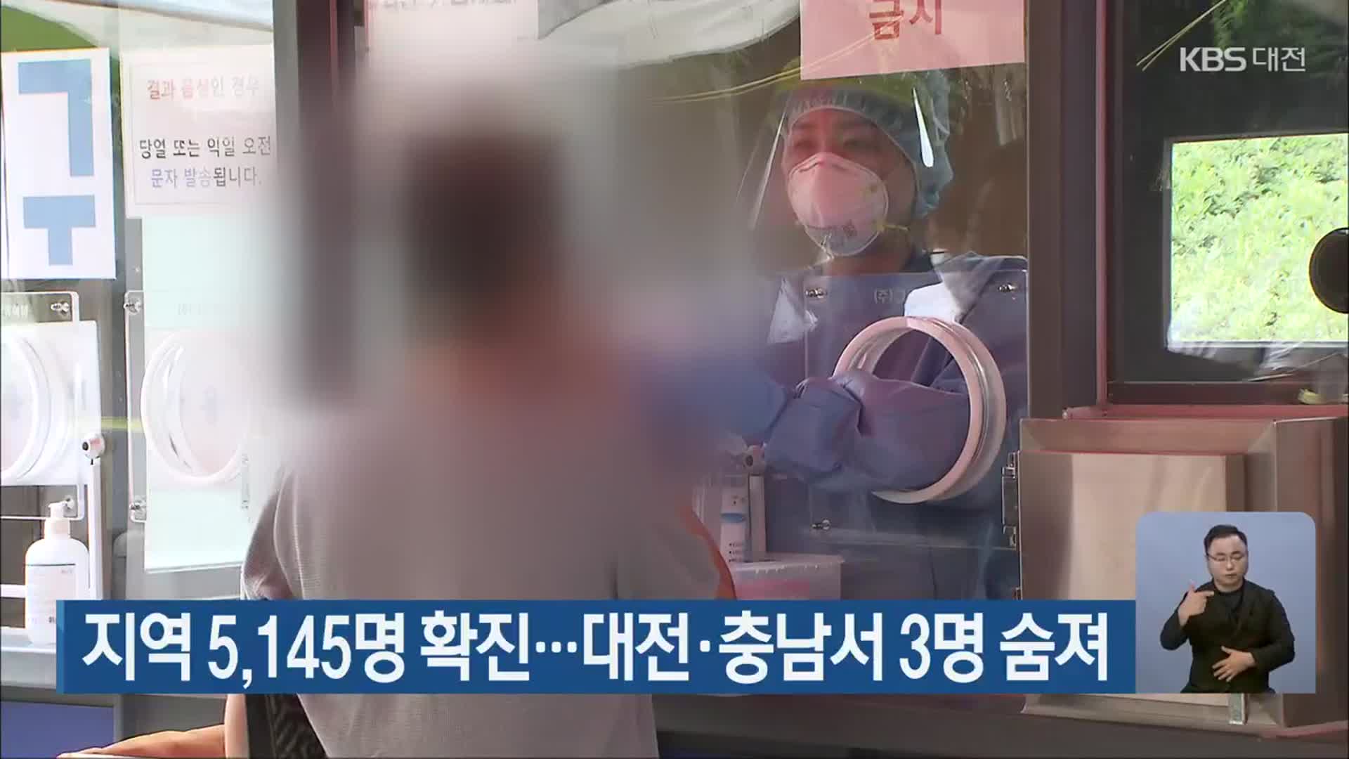 대전·세종·충남 5,145명 확진…대전·충남서 3명 숨져
