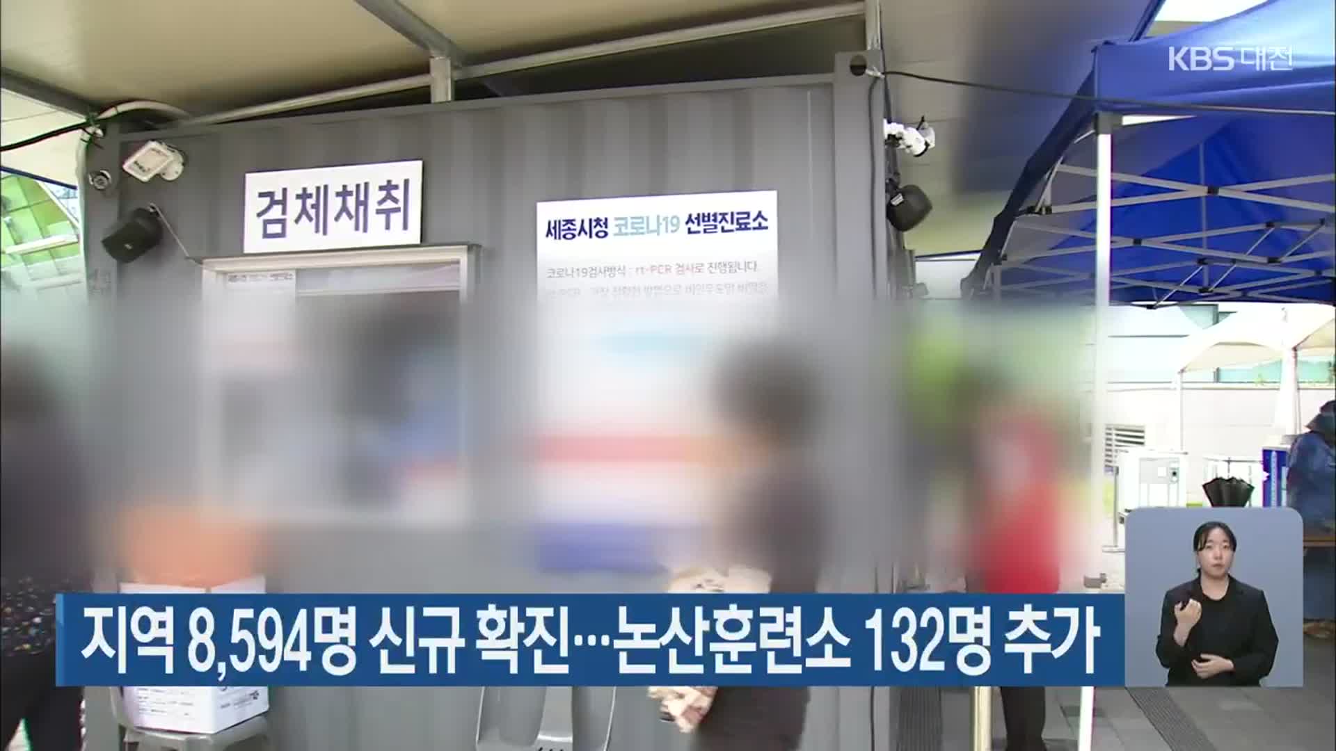 대전·세종·충남 8,594명 신규 확진…논산훈련소 132명 추가