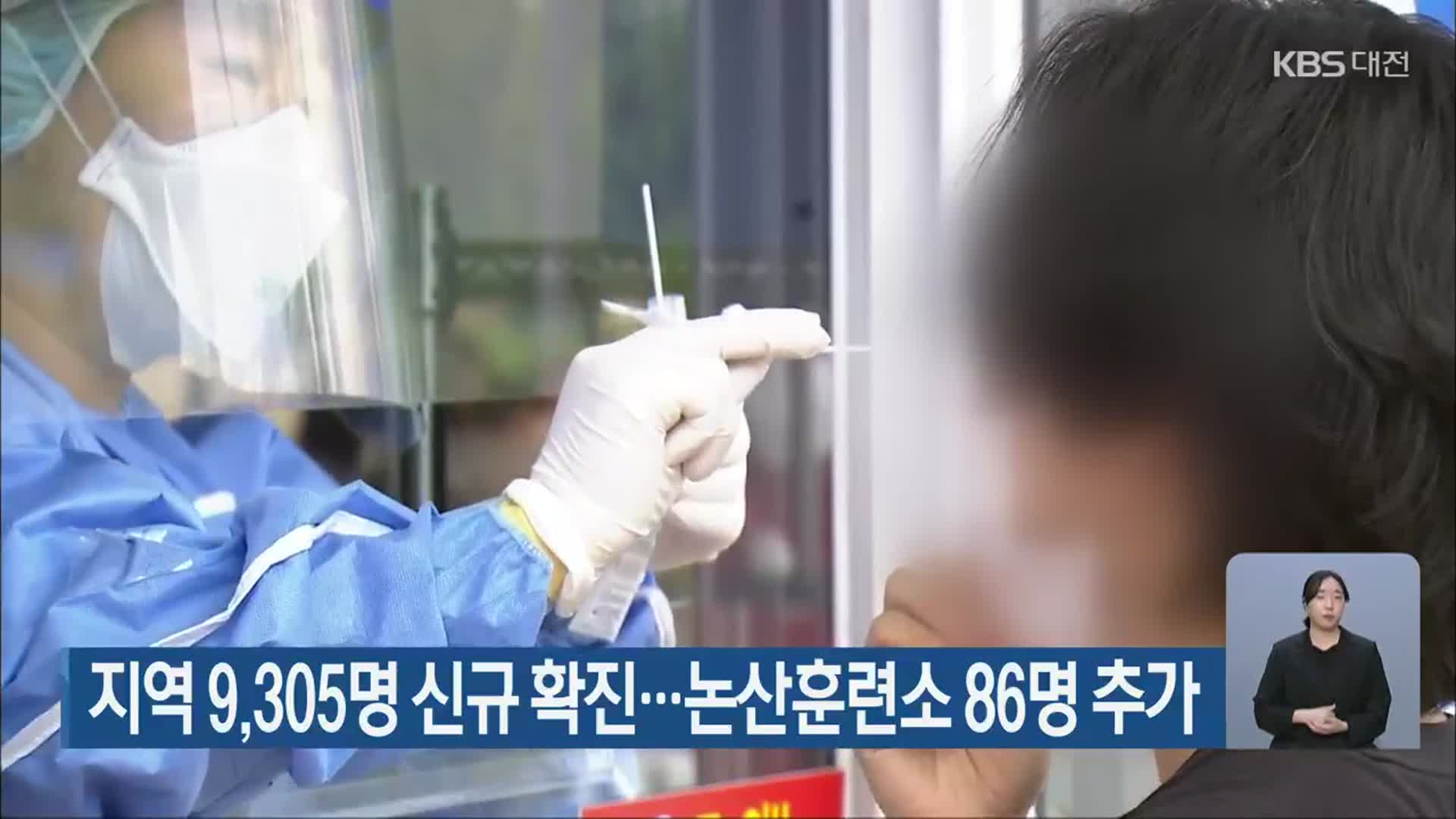 대전·세종·충남 9,305명 신규 확진…논산훈련소 86명 추가