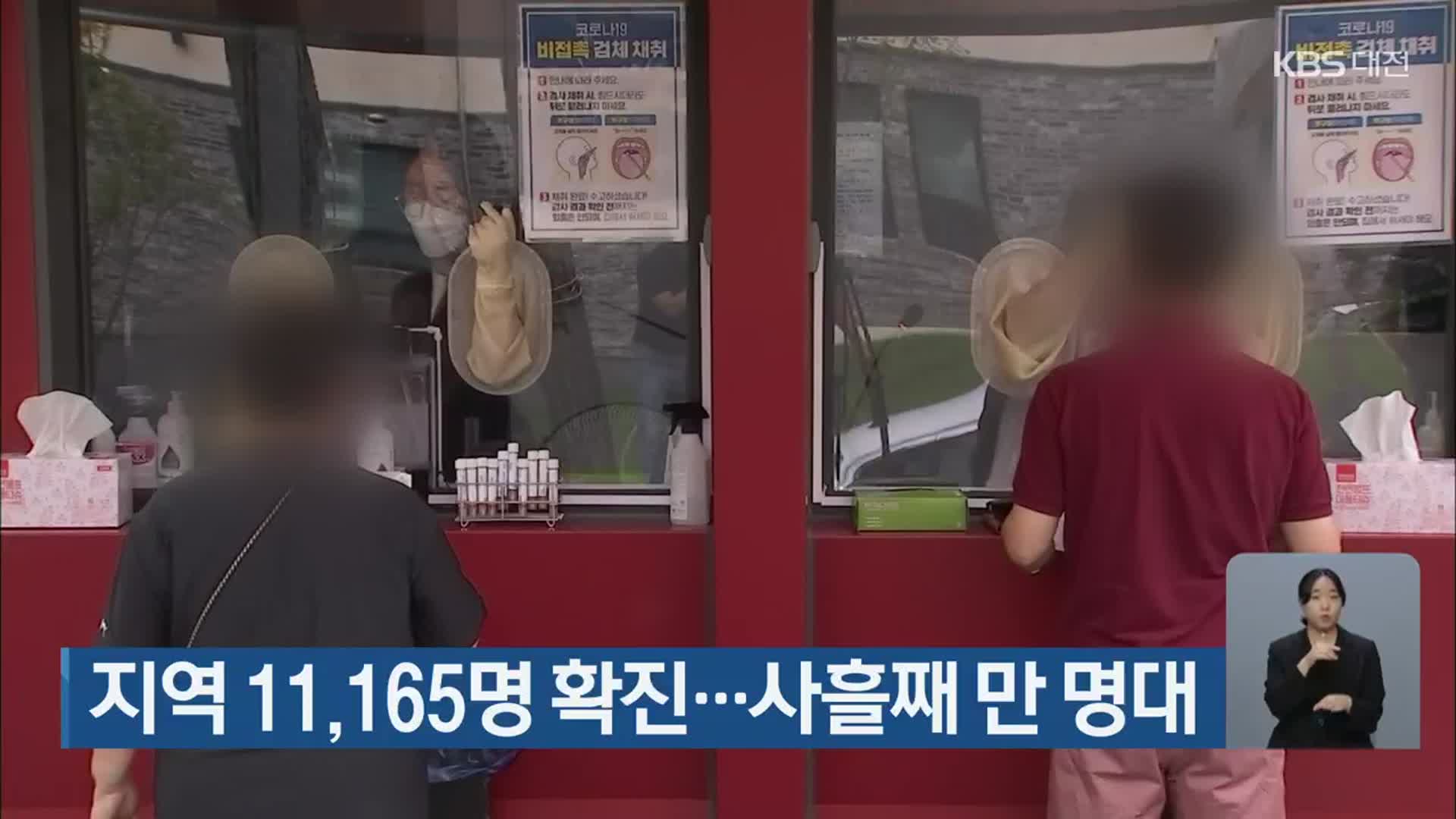 대전·세종·충남 11,165명 확진…사흘째 만 명대