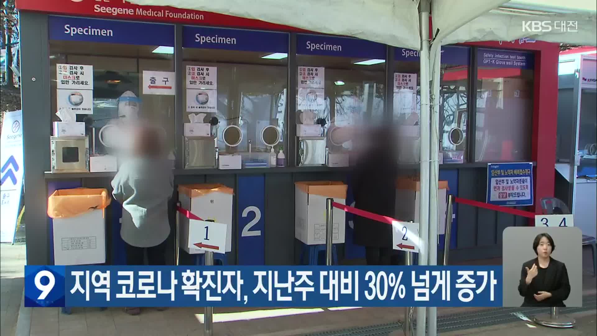 대전·세종·충남 코로나19 확진자, 지난주 대비 30% 넘게 증가