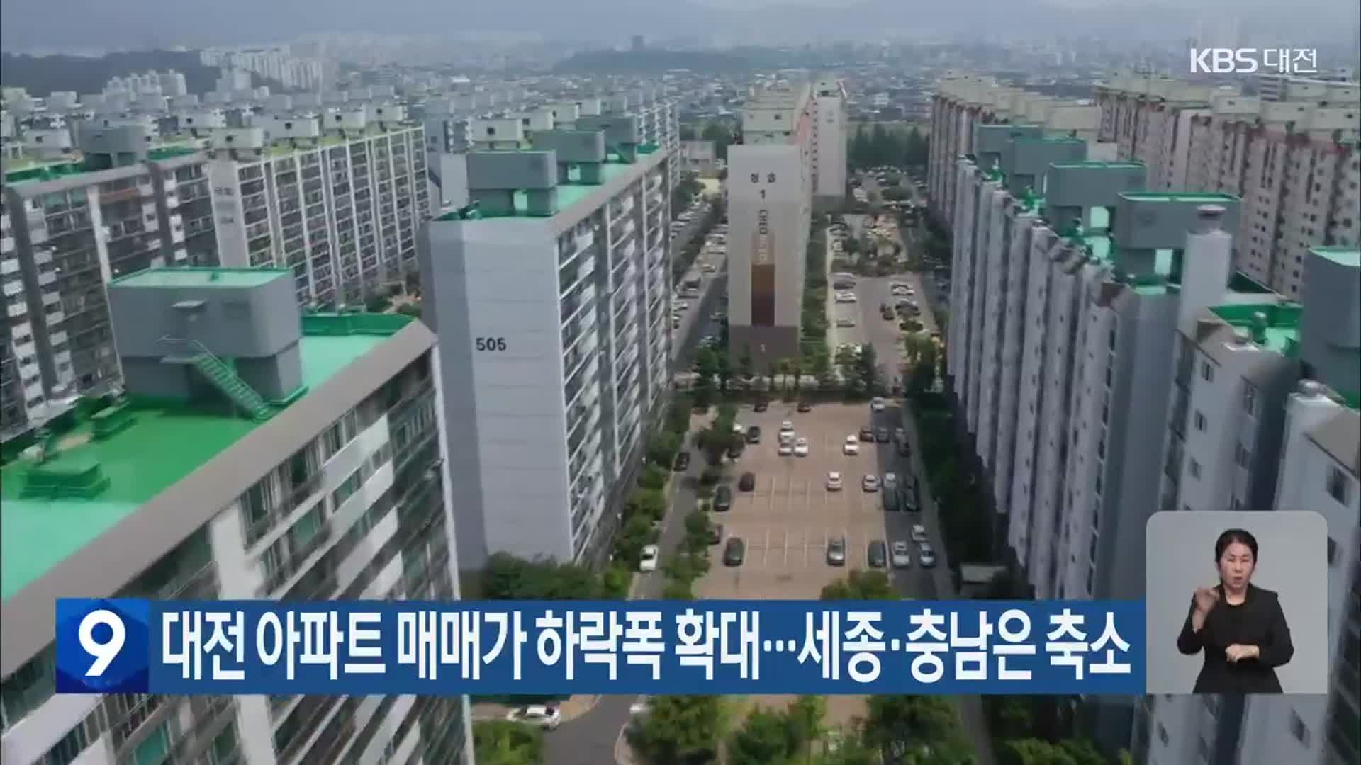 대전 아파트 매매가 하락폭 확대…세종·충남은 축소