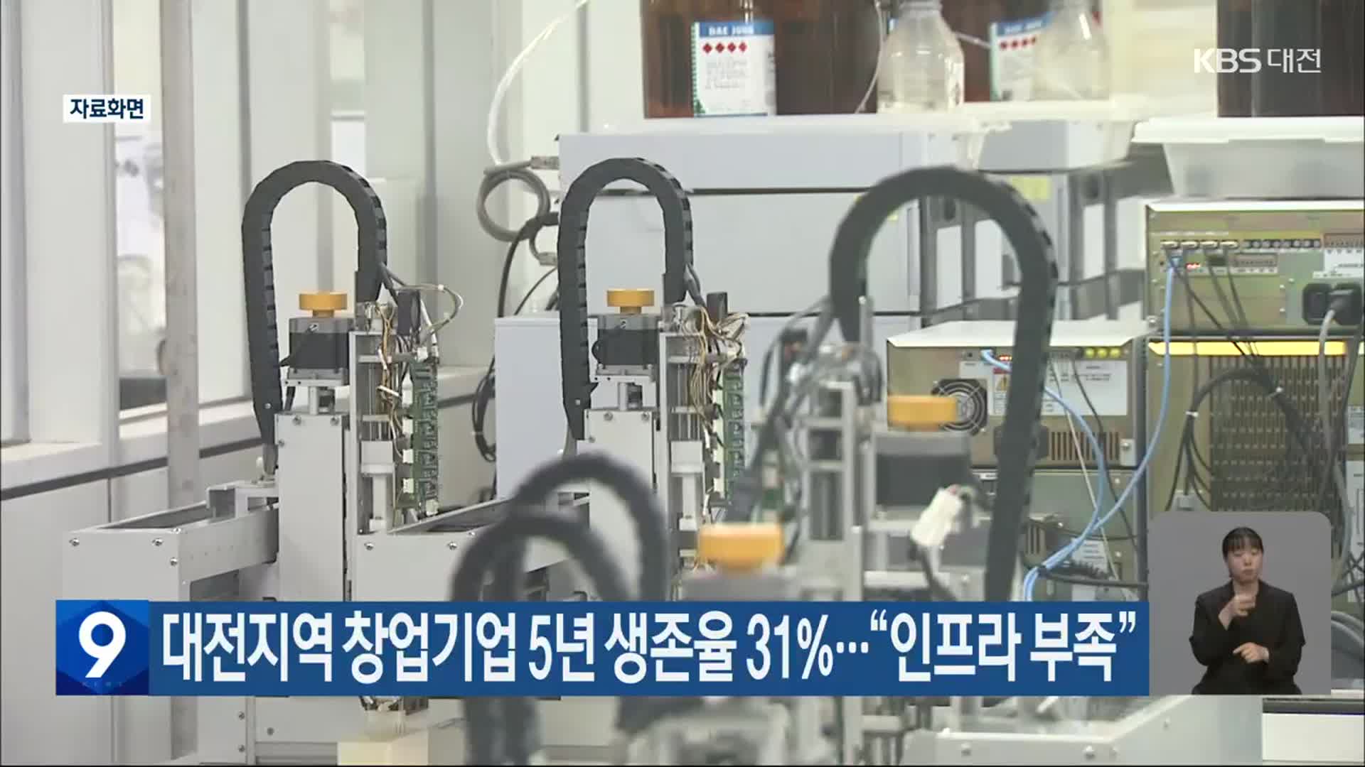 대전지역 창업기업 5년 생존율 31%…“인프라 부족”