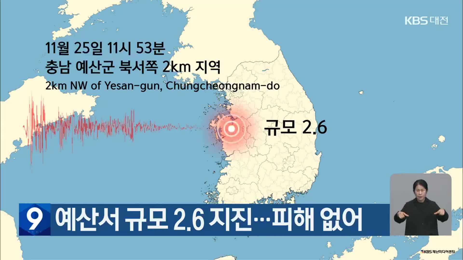 예산서 규모 2.6 지진…피해 없어