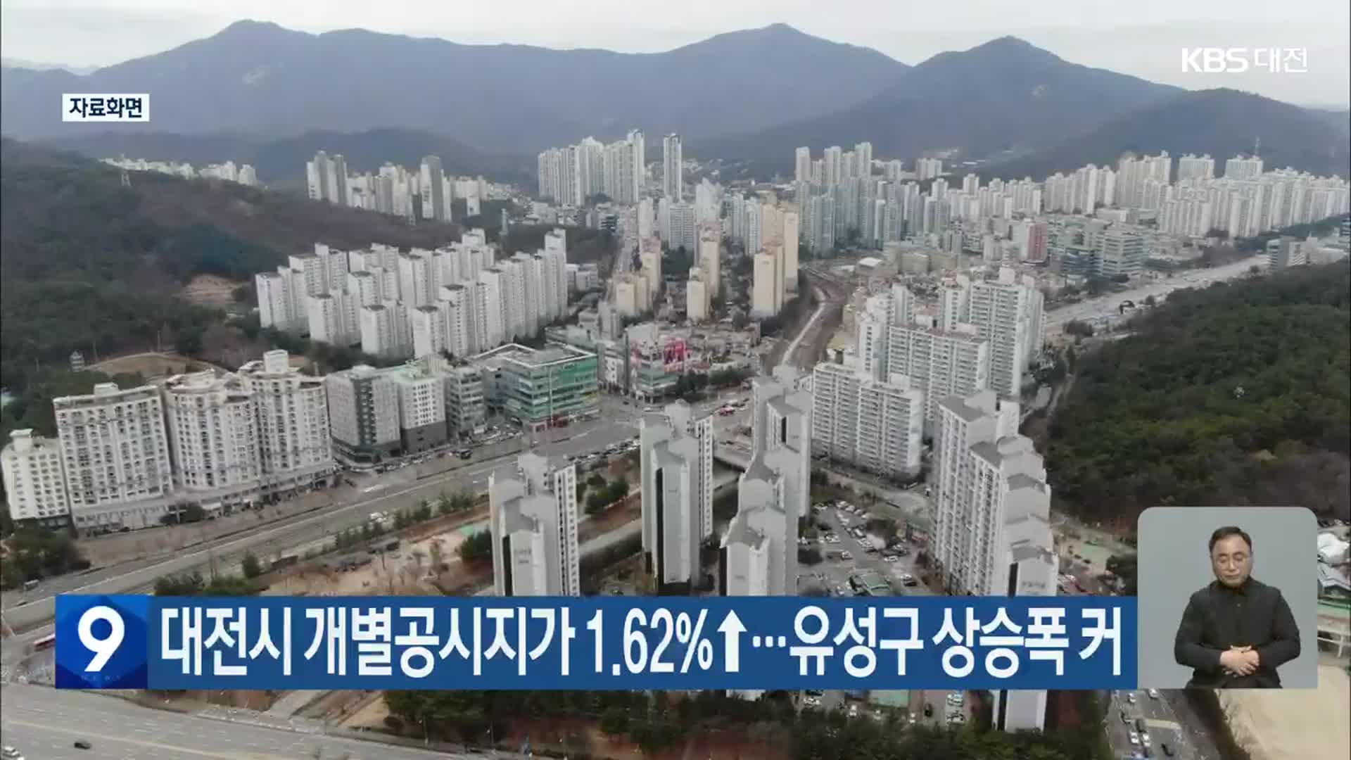 대전시 개별공시지가 1.62%↑…유성구 상승폭 커