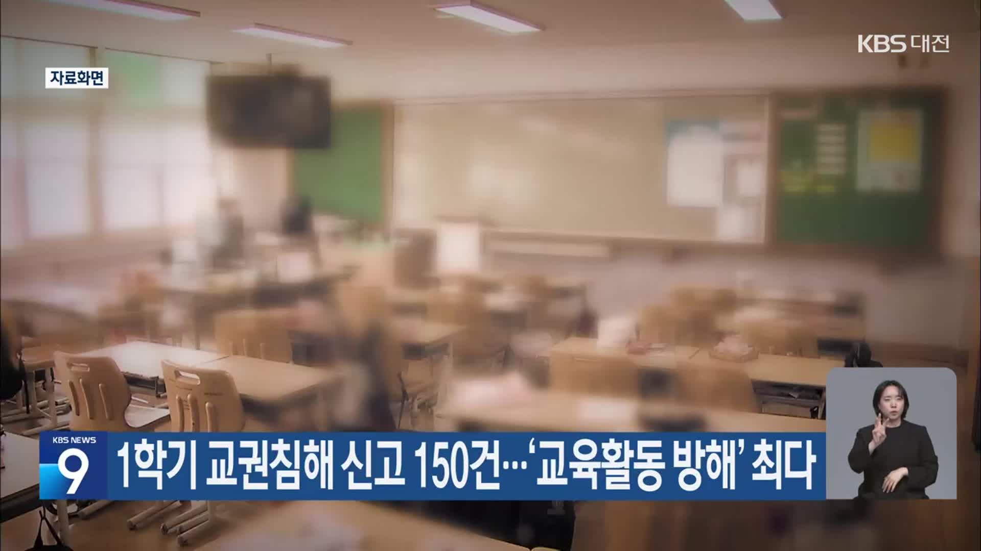 1학기 교권침해 신고 150건…‘교육활동 방해’ 최다