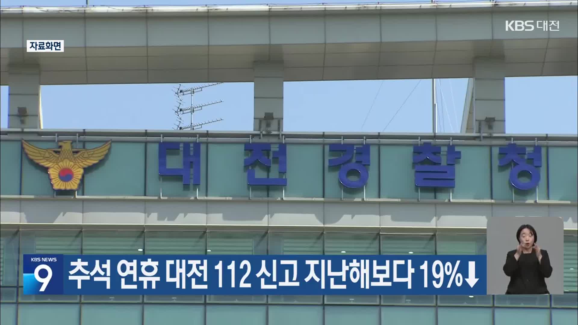 추석 연휴 대전 112 신고 지난해보다 19%↓