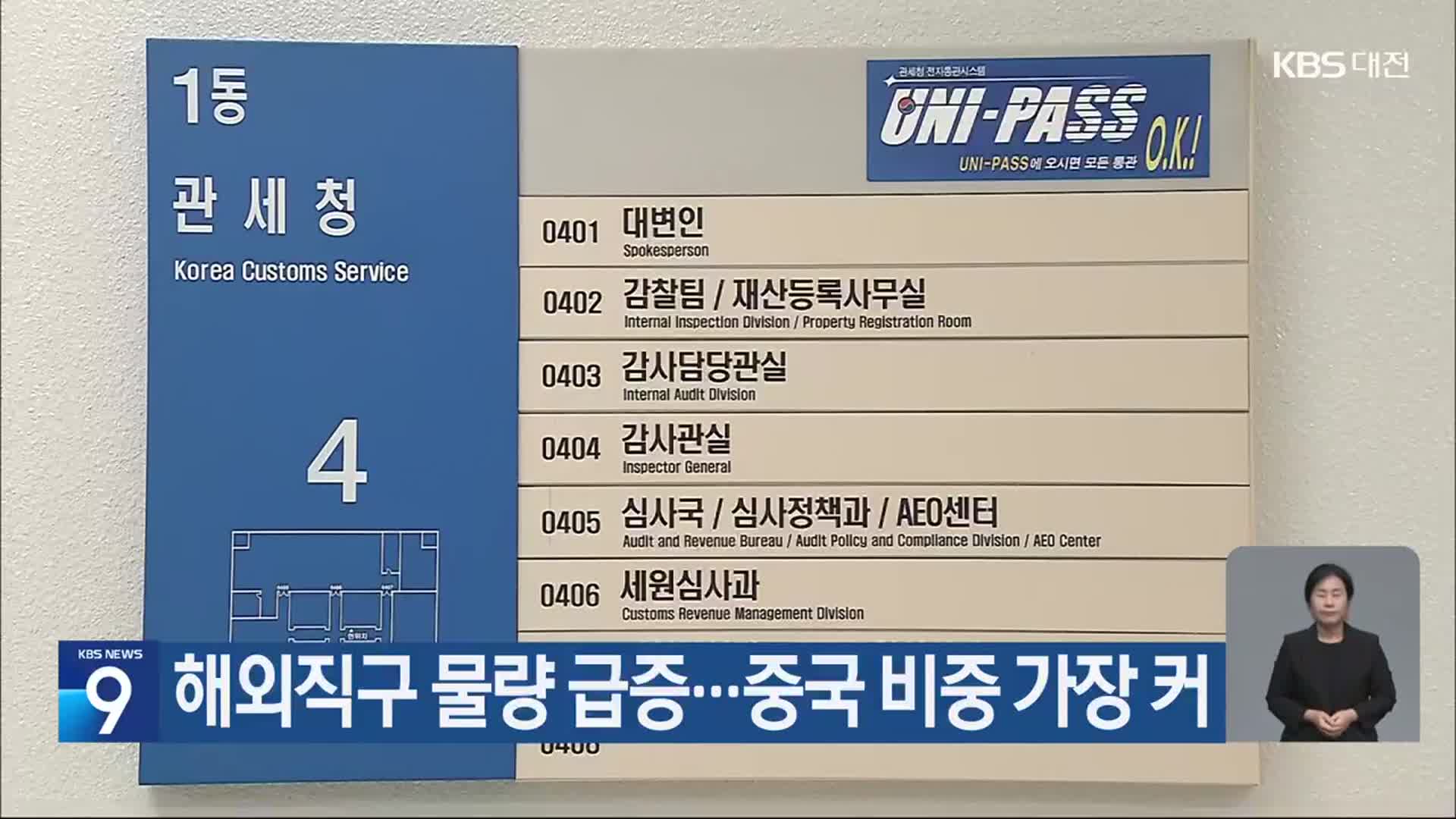 해외직구 물량 급증…중국 비중 가장 커