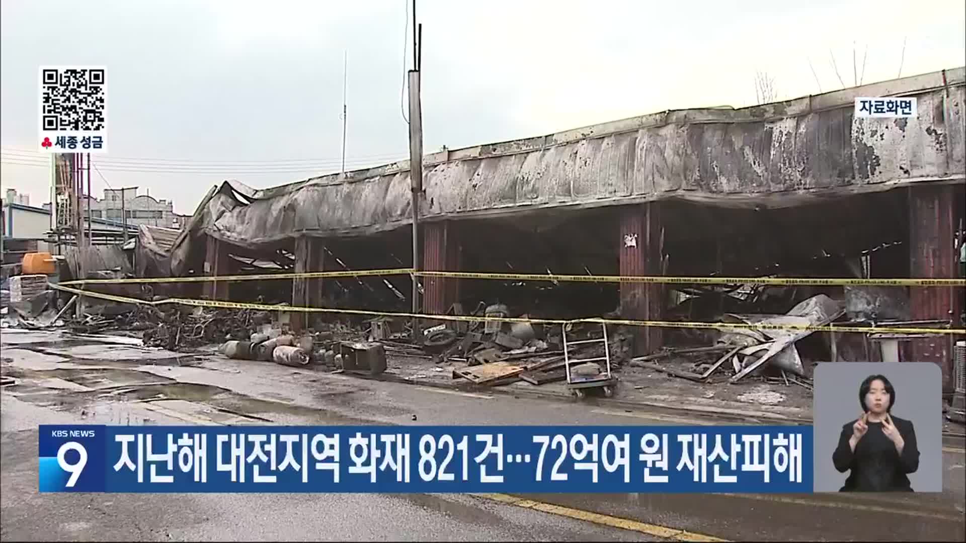 지난해 대전지역 화재 821건…72억여 원 재산피해